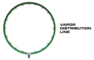 Vapor Distribution Line